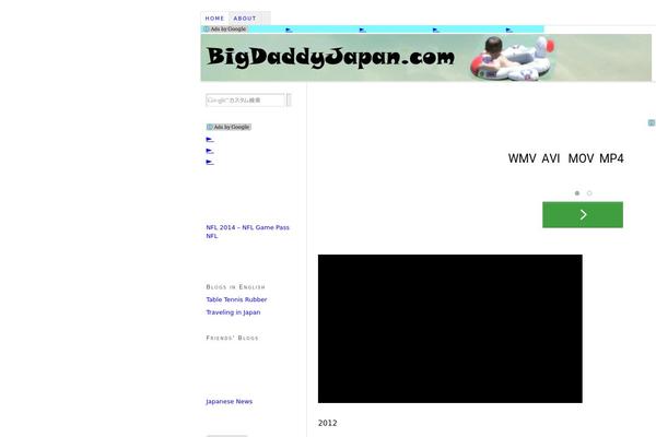 Thesis 1.8 theme site design template sample