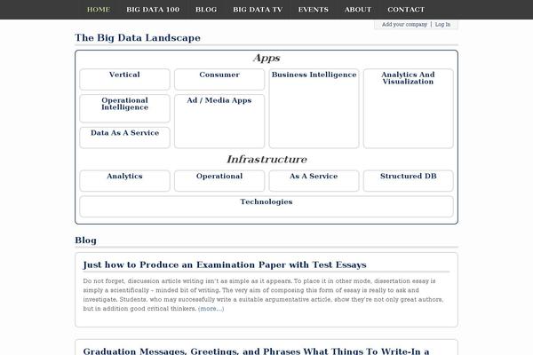 bdl theme websites examples