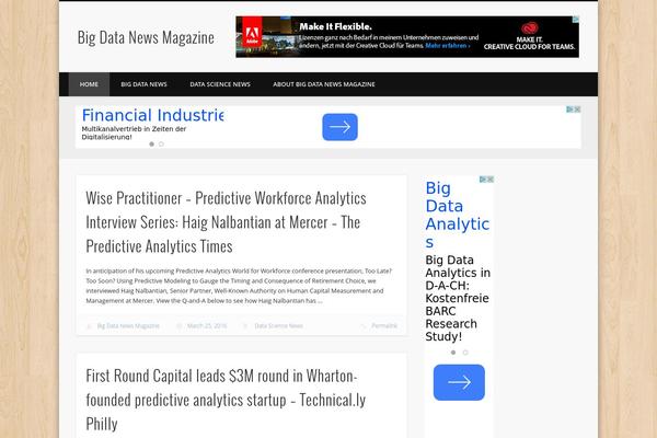 Site using Google AdSense by BestWebSoft plugin