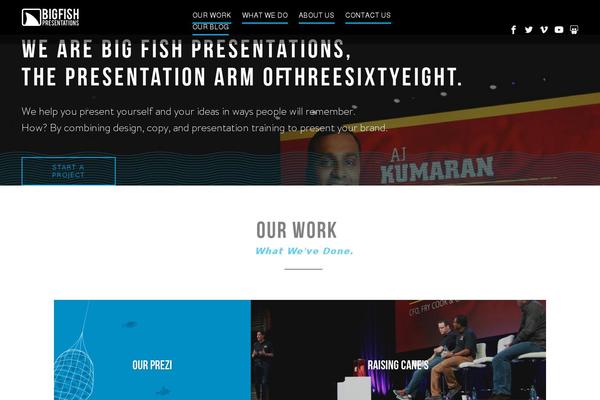 Site using Subscription-options plugin