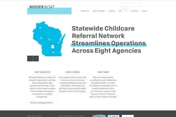 Twenty Twenty theme site design template sample