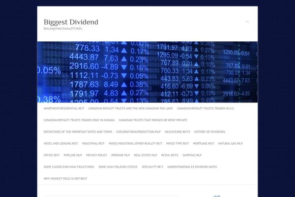 Site using Ad Inserter plugin
