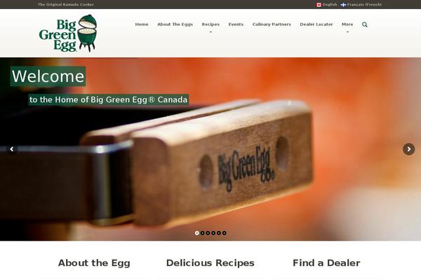 Site using AutoAlbums plugin