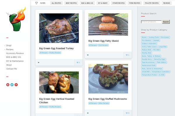 Site using WooZone plugin
