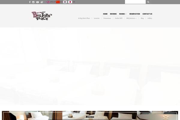 Site using WP-Stats plugin