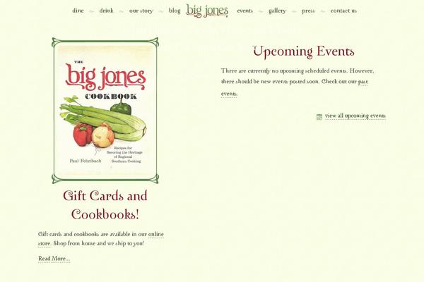 Site using RICG Responsive Images plugin