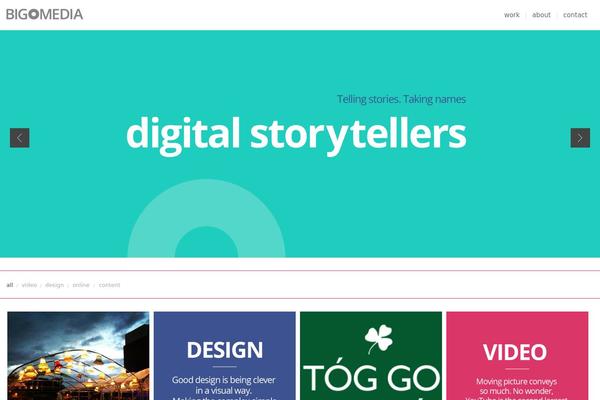 Site using Brankic Twitter Widget plugin