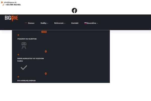 Site using Irecco-core plugin