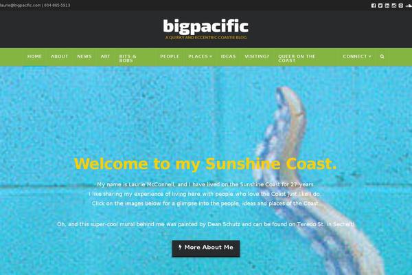 Site using Ultimate-widgets plugin