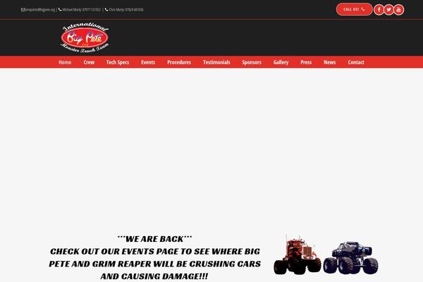 Site using Wp-ecommerce-paypal plugin