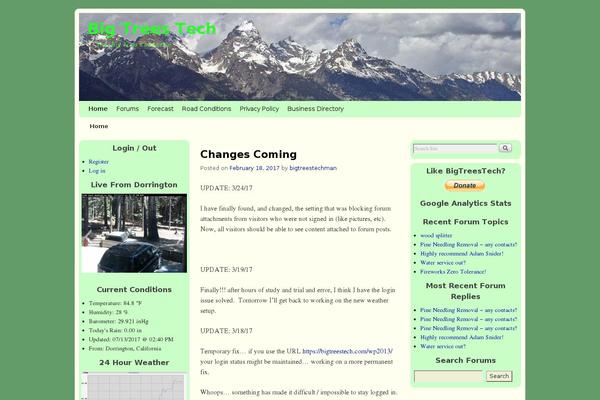 Site using Slideshow plugin