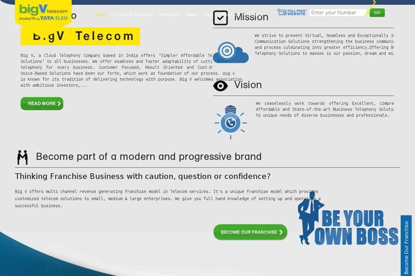 Site using Wp-quick-front-end-editor plugin
