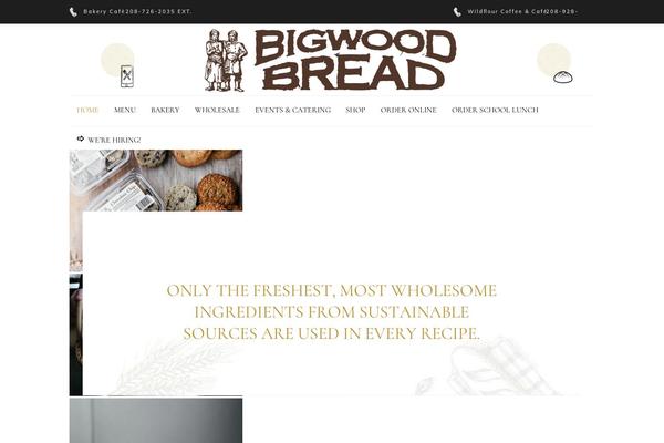 Site using Panaderia-core plugin