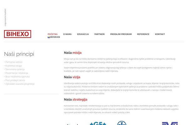 Site using Uxbarn-portfolio plugin