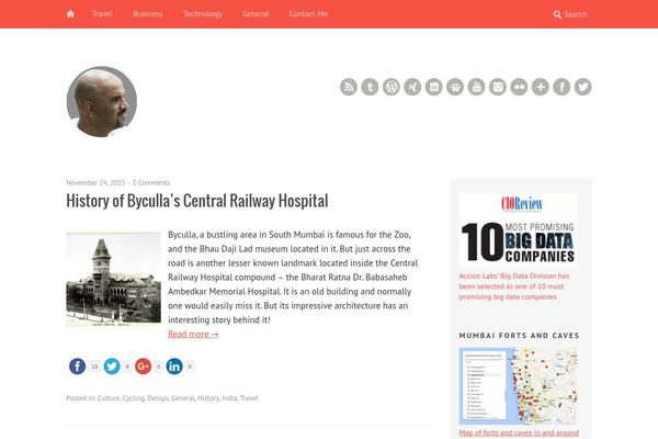 Site using Pinterest Image Pinner From Collective Bias plugin