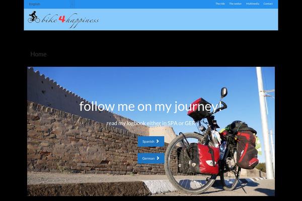 Site using Simple Follow Me Social Buttons Widget plugin