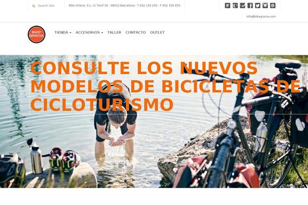 Site using Meet_the_team plugin