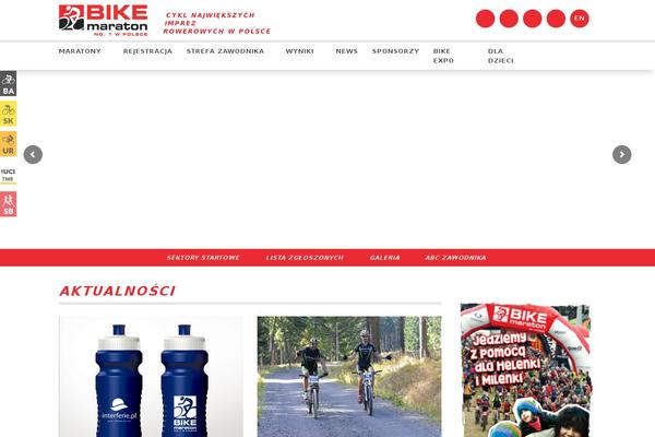 Site using Gallery plugin