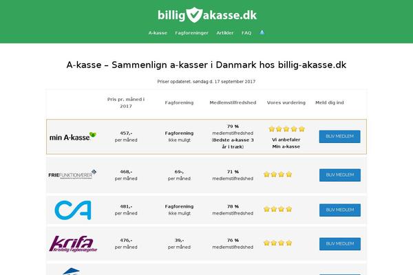 Site using Js_composer-2 plugin