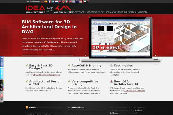 Site using Language Bar Flags plugin