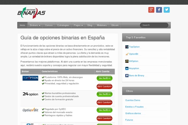 Site using GeoTargeting Lite - WordPress Geolocation plugin