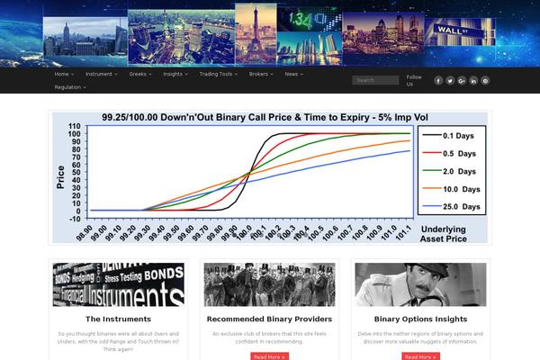 Site using Translatepress-multilingual plugin