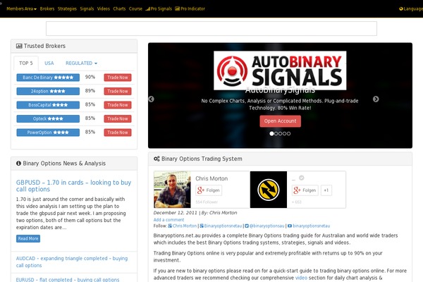 bonetau WordPress theme, websites list used bonetau theme bonetau theme websites examples