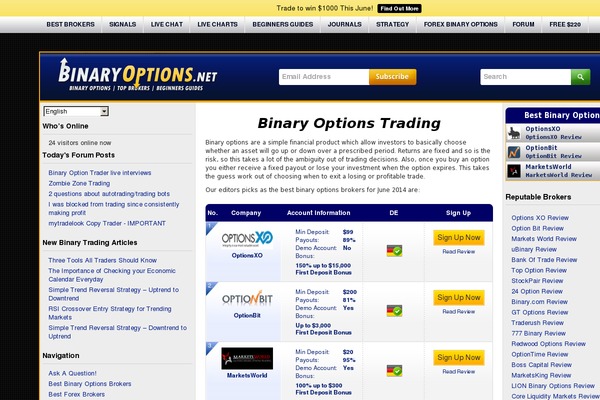 binaryoptions WordPress theme, websites list used binaryoptions theme binaryoptions theme websites examples