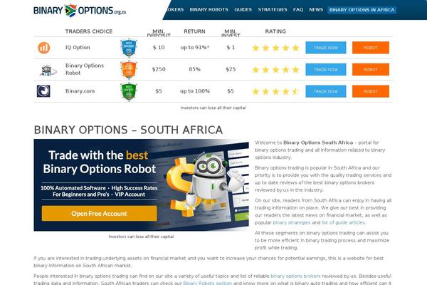 binaryoptions.org.za site used Light
