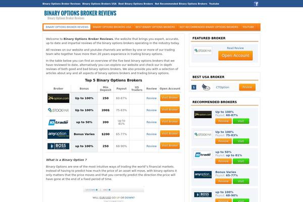 Forextheme theme site design template sample