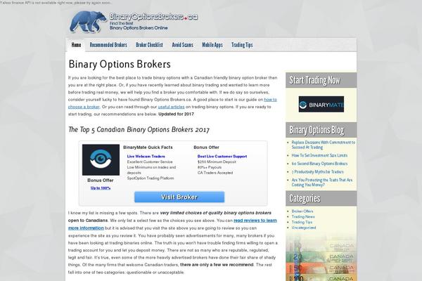 Site using Schema Creator by Raven plugin