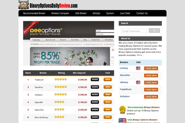 easyreview theme websites examples