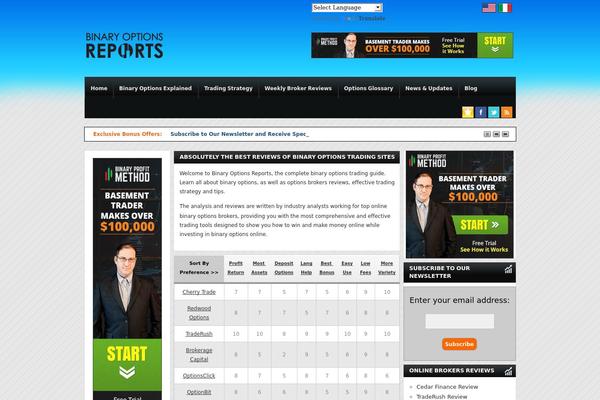 binaryoptionsreports.com site used Bor