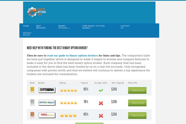 Live Wire theme site design template sample