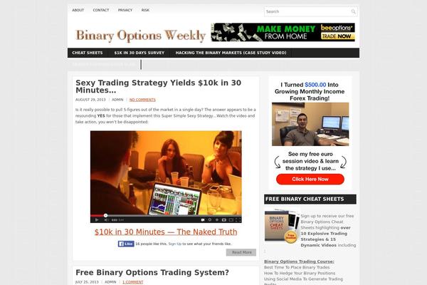 Reveal theme site design template sample