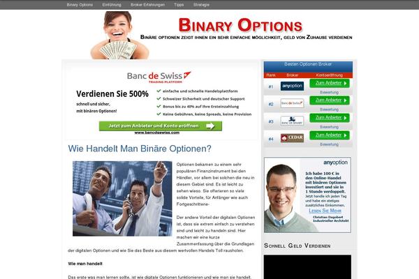 Site using Special Recent Posts plugin