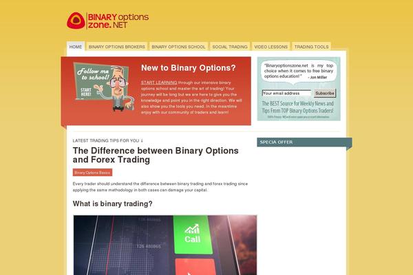 binaryoptionszone.net site used Forex2theme
