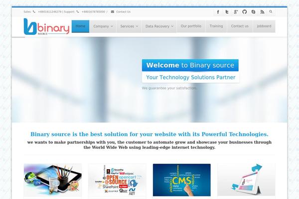 Site using Google Maps by BestWebSoft plugin