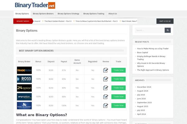 Site using Stock Ticker plugin