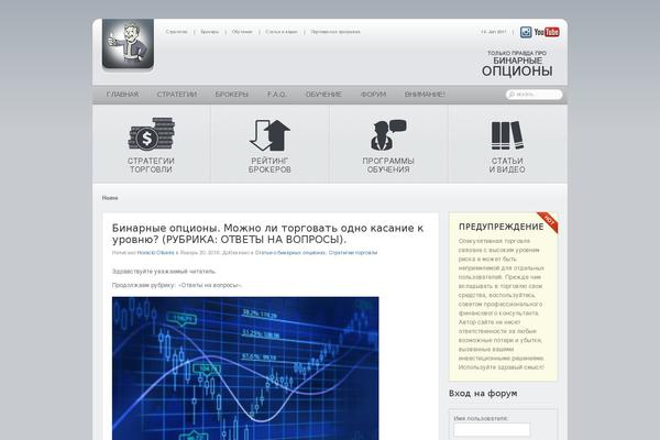 yoo_neo_wp theme websites examples