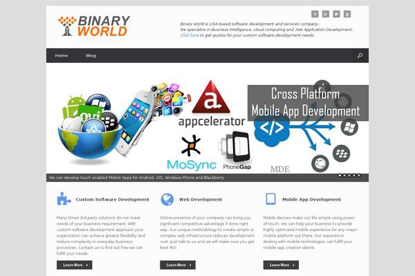 Site using WP Google Search plugin