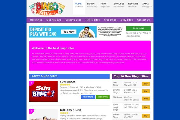 Site using Author Post Ratings plugin