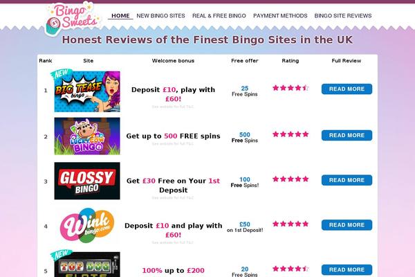 bingosweets.com site used Sweets