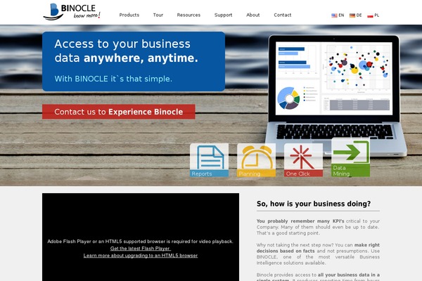 Site using BJ Lazy Load plugin