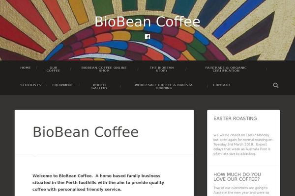 Site using Custom-fonts plugin