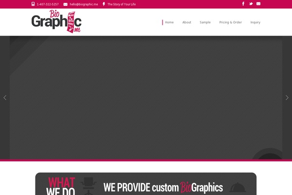 Site using Cart66 Cloud :: Ecommerce with security plugin