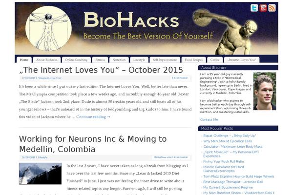Site using Related Posts for WordPress plugin