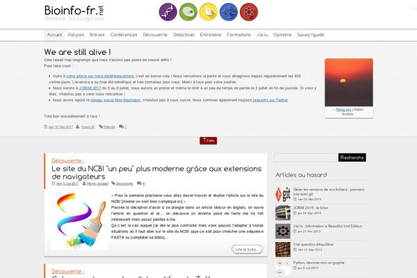 Site using Academic-bloggers-toolkit plugin