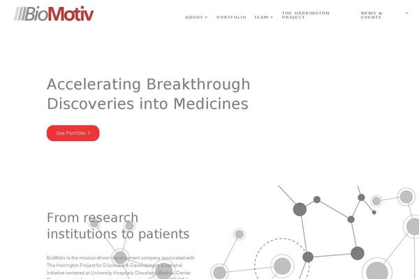 Site using Contact-widgets plugin