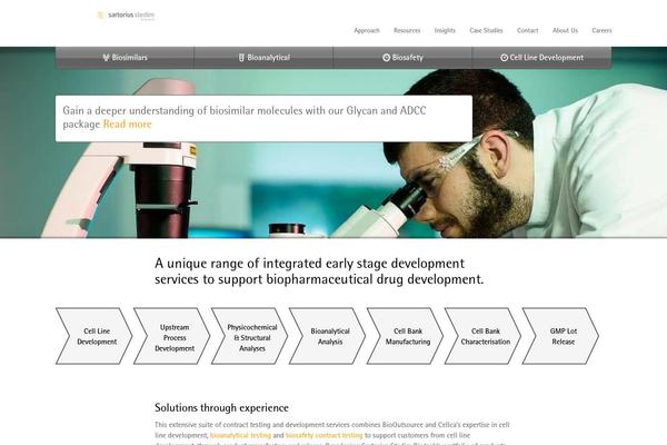 Site using Gravityforms plugin